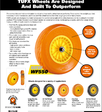TUFX Design Advantage #4 — WHEELS | The Right Wheel for the Work
